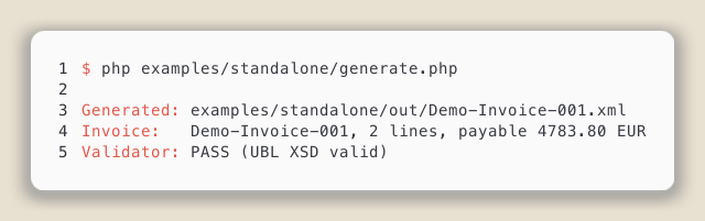 Terminal output: generated path, invoice summary, validator PASS